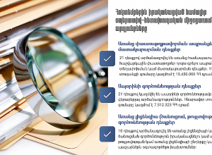 Հոկտեմբերի 1-ից 31-ն իրականացված համալիր օպերատիվ-հետախուզական միջոցառումների արդյունքները