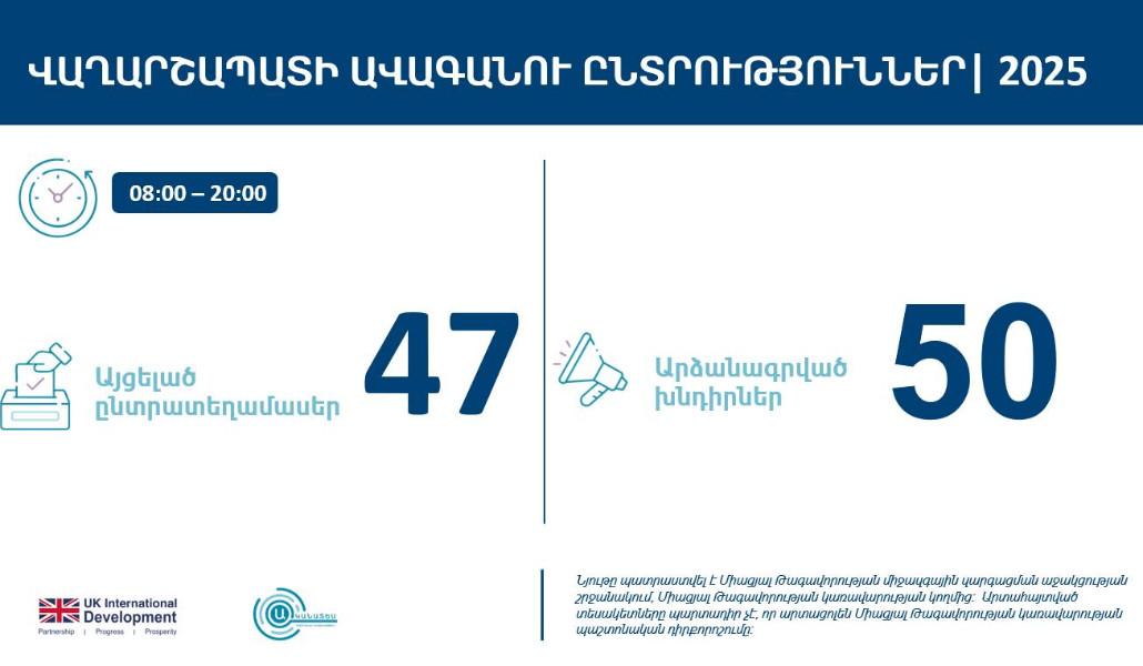 583021868_1161073702894213_484499365083763844_n