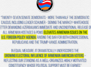 27 ԱՄՆ սենատորներ պահանջում են Ադրբեջանից ազատել հայկական գերիներին