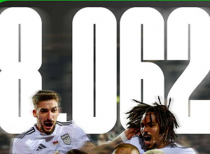 Հայաստանը 34-րդ հորիզոնականում է ՈՒԵՖԱ-ի վարկանիշային աղյուսակում