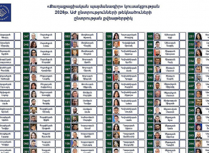 Ովքե՞ր  կլինեն ՔՊ ցուցակի առաջին տասնյակներում