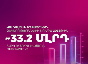 The Badalyan Brothers Group of Companies Paid about 33.2 Billion AMD in Taxes and Duties to the State in 2025