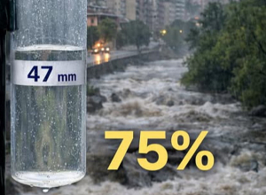 Կապան քաղաքում մեկ օրում՝ մարտի 27-ին թափվել է 47 մմ տեղում․ Լևոն Ազիզյան