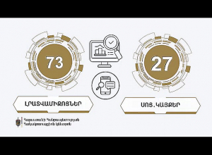 Քրեական հետապնդում է հարուցվել 242 անձի նկատմամբ․ ՀԿԿ