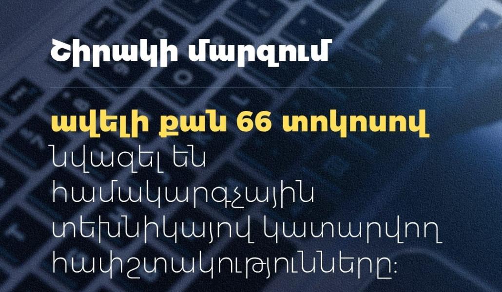 ինֆոգրաֆիկա